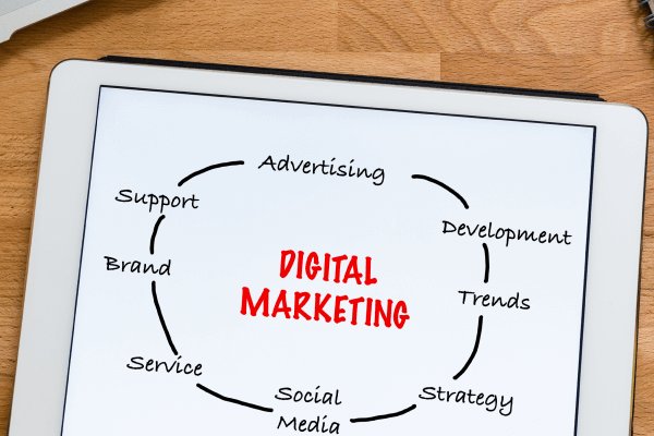 digital marketing 1